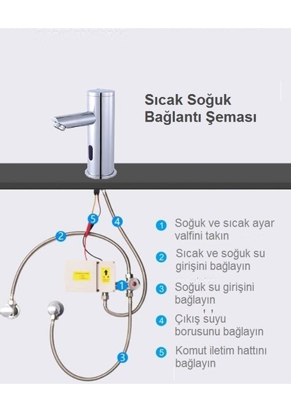 Sıcak Soğuk Fotoselli Lavabo Bataryası Musluk fiyatları