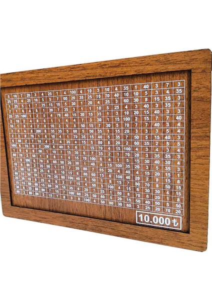 Ahşap Para Biriktirme Kumbarası 10.000 Tl Kapasiteli Parabaks Işaretlenen Kumbara modelleri