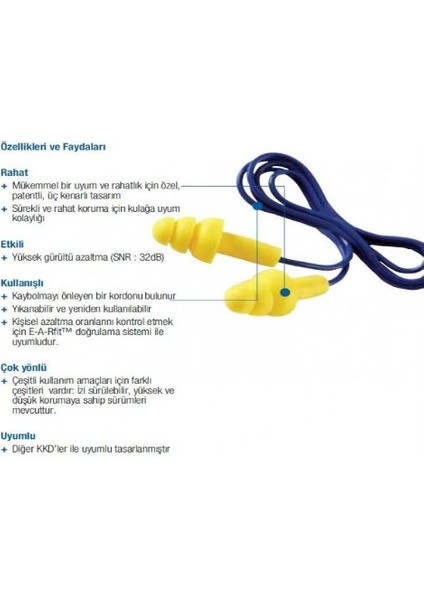 Ipli Kulak Tıkacı fiyatları