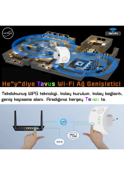 He”y”diye Tavus Wi-Fi Repeater Ağ Genişletici