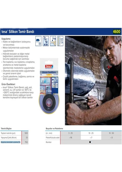 Tesa 4600 Xtreme Tamir Bandı Siyah 12BAR Basınç ve -60°c ile +260°C Sıcaklık Dayanımlı Yalıtım Bant indirimleri