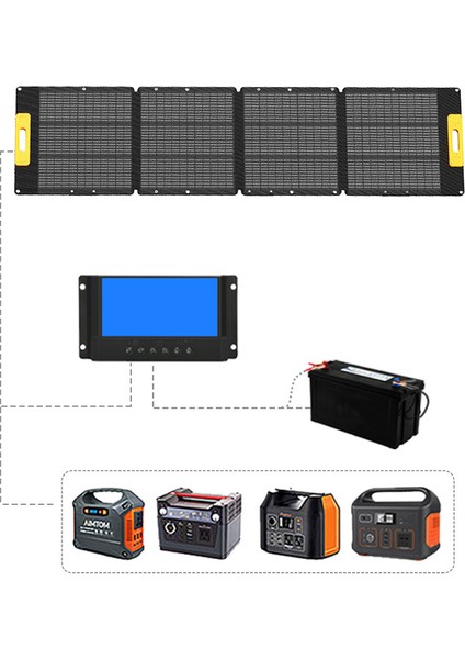 Katlanabilir Taşınabilir Solar Güneş Paneli 200W