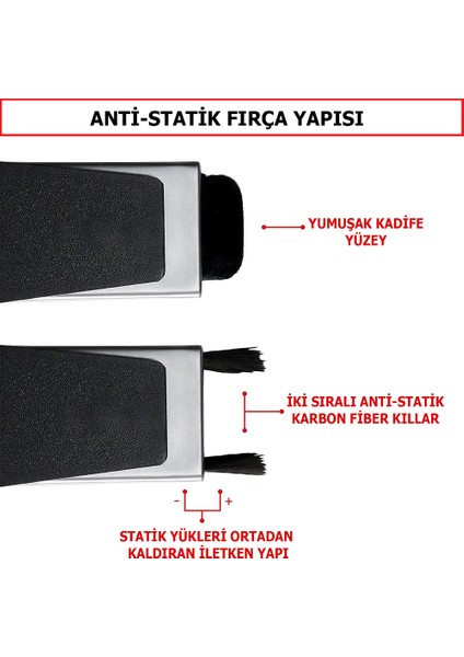 Jyr-01 Çift Yönlü Plak Temizlik Fırçası - Kadife ve Anti-Statik Fiber Fırça Bir Arada