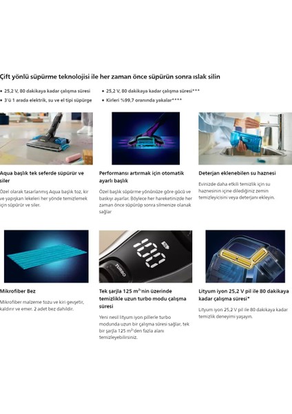 3'ü 1 Arada Elektrik, Su ve El Tipi Süpürge 8000 Serisi Aqua Plus Kablosuz Dikey Süpürge, Aqua Başlık, LED Başlık, Powerblade Dijital Motoru Akıllı Ekran 3000W Akıllı Ütü ve Lambader Hediye