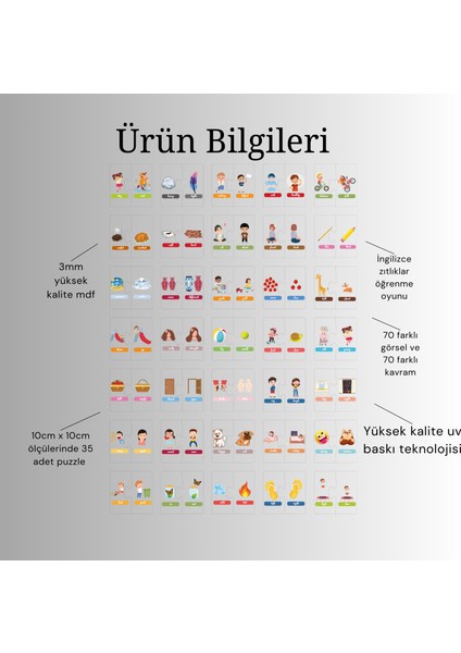 Egitici Ahsap Ingilizce Zıtlıklar Puzzle Oyunu, Egitici Oyuncak, Montessori Egitim Oyuncak