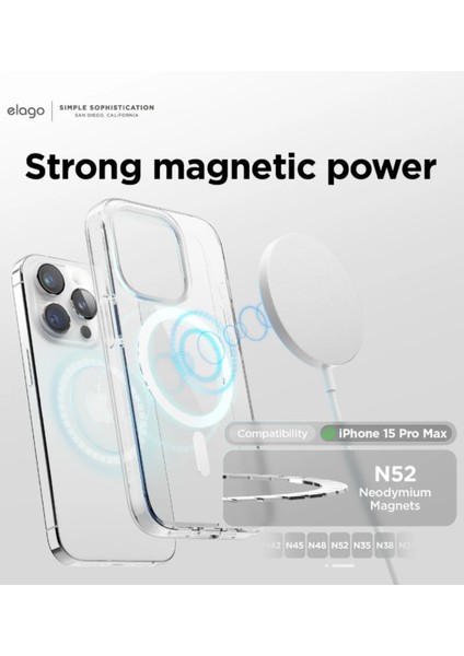 Apple iPhone 15 Pro Uyumlu California Desenli Şeffaf Renkli Magsafe Kılıf modelleri