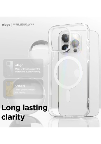 Apple iPhone 15 Pro Uyumlu California Desenli Şeffaf Renkli Magsafe Kılıf indirimleri