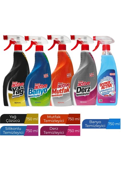 Hyper Actıve Spreyli 5'li Avantaj Temizlik Paketi 750 ml