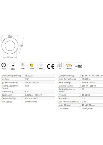 CT-5145 Slim LED Panel Beyaz fiyatları