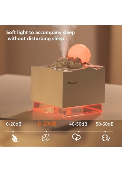 Yuekeda-Mini Nemlendirici Gece Lambası (Yurt Dışından) fırsatları