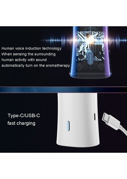 Yuekeda-Flyhso Xf4.0 Akıllı Zamanlı Nemlendirici (Yurt Dışından) indirimleri