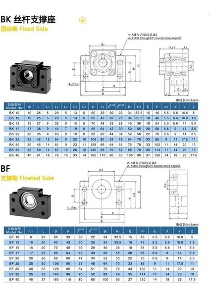Bf 25 Vidalı Mil Uç Yatakları 25 mm
