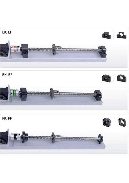Bf 25 Vidalı Mil Uç Yatakları 25 mm
