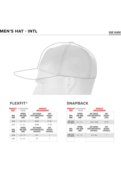 Ageless Curve Şapka Siyah fiyatları