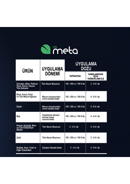 As Meta Herbal+Org Bitkisel Menşeli Sıvı Organik Gübre