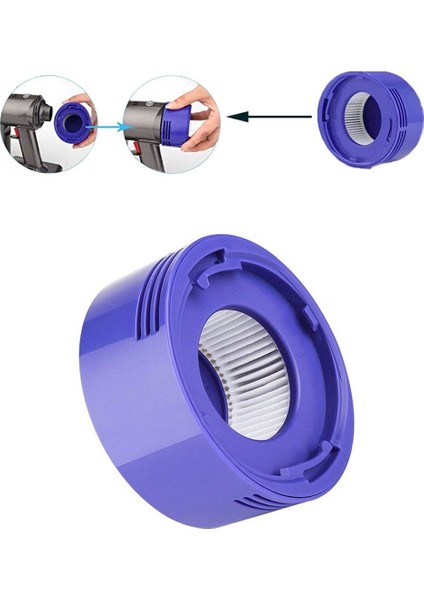 Mor Dyson V7 Uyumlu Hepa Filtre - HF188