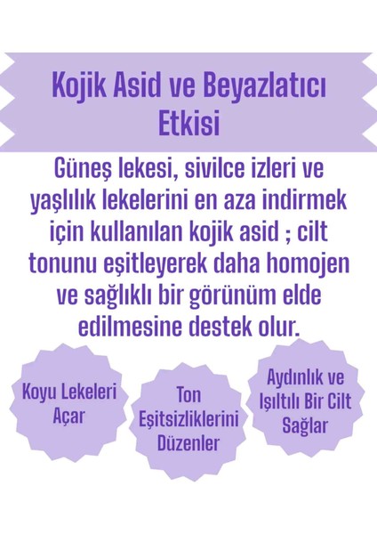 Güneş ve Beyazlık Paketi