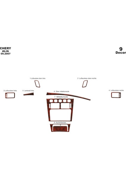 Marscockpitdesign Chery Alia Konsol-Maun Kaplama 2007 9 Parça