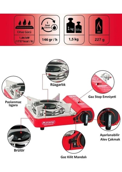 Tekli Mini Portatif Kamp Ocak ve 4 Adet 227 Gr. Gaz Kartuş Seti fiyatları