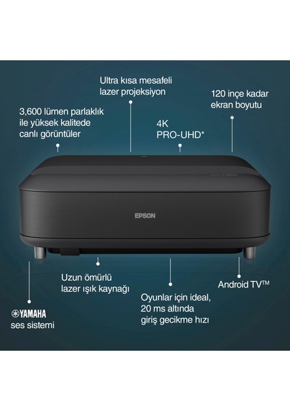 EH-LS650B 4K Pro-Uhd Projeksiyon