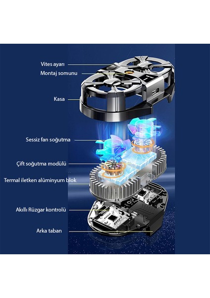 Sl-07 Cep Telefon Soğutma Fanı Radyatör Soğutucu