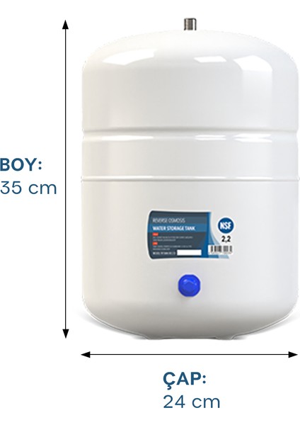 Slim Kasalı Su Arıtma Sistemi fırsatları