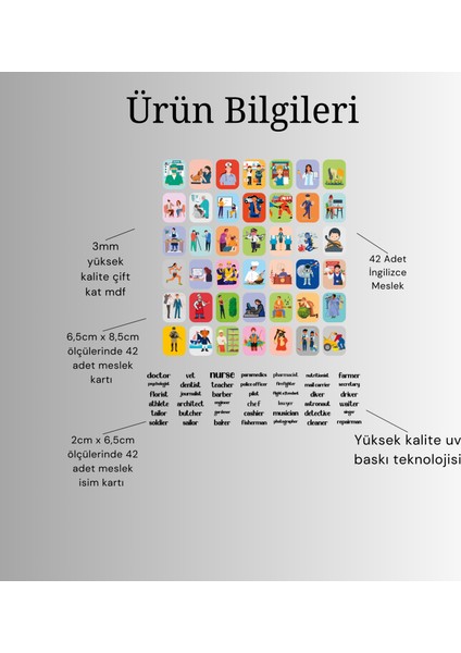 Egitici Ahsap Ingilizce Meslekler Bul Tak Oyunu, Egitici Oyuncak, Montessori Egitim Oyuncak