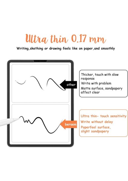 Samsung Galaxy Tab S9 Plus X810 X816 12.4 İnç Uyumlu Ekran Koruyucu Sketch Film Paper Like