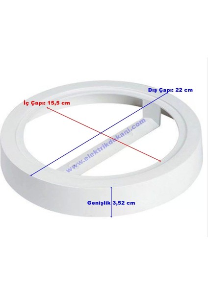 12W Yuvarlak Sıva Üstü LED Panel Kasası