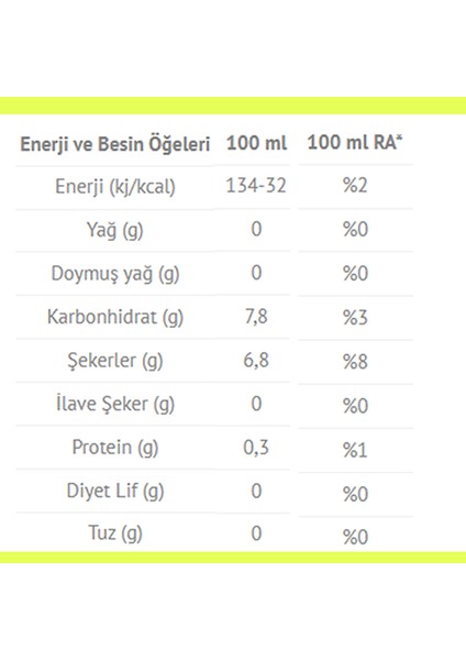 Organik Limonata 4lü Paket