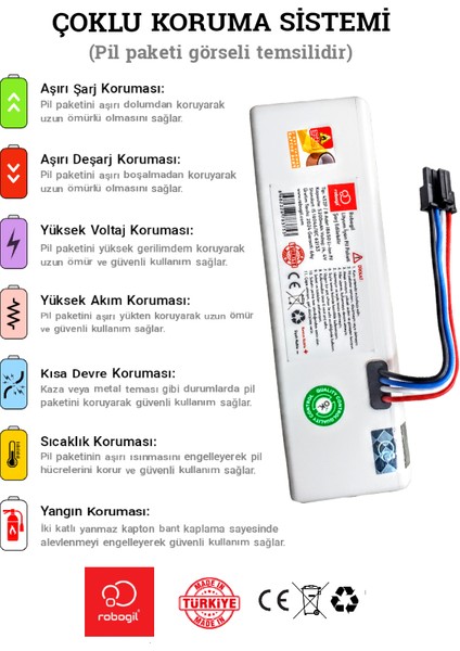 Arzum AR4301 Robotek X2 2600mAh Uyumlu Batarya Robot Süpürge Pili A2609m-Arz001