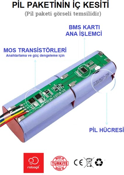 Arzum AR4301 Robotek X2 2600mAh Uyumlu Batarya Robot Süpürge Pili A2609m-Arz001