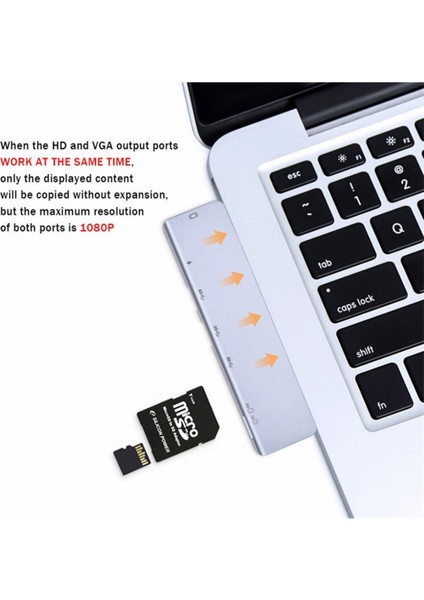 7 In 1 Multiport Alüminyum HDMI Dönüştürücü, 2xusb 3.0 Hub, Kart Okuyucu, 2xusb C modelleri
