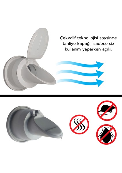 Koku Önleyici Çekvalfli Adaptör Contaø50 Lavabo & Eviye Için