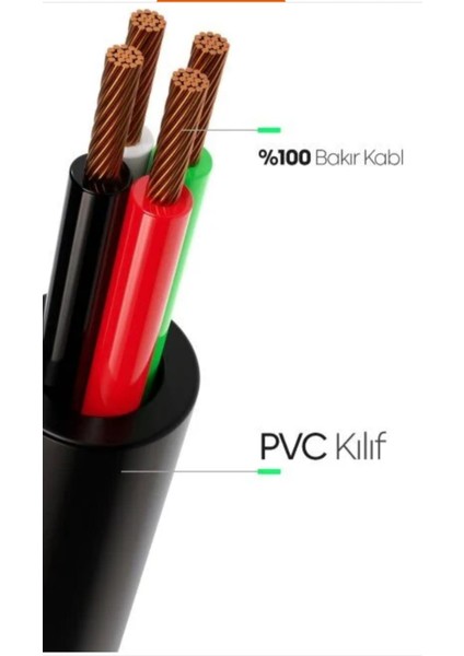 Type-C Premium Hızlı Şarj ve Data Kablosu 3.4 A