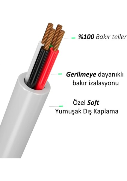Lightning Premium Hızlı Şarj ve Data Kablosu 3.4 A