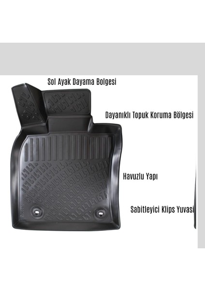 Ssangyong Torres Evx 2024 Sonrası 4d Lazer Kesim Bagaj Havuzu ve Paspas Takımı