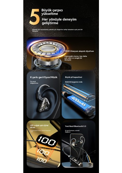 Kulağa Arkalık Desteği Boyuna Asılı Bluetooth Kulaklık Boyuna Asılı Tip Kulağa Arkadan Bağlanan Bluetooth Kulaklık (Yurt Dışından) fırsatları