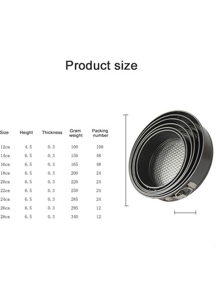 20CM Tarzı Yeni Sıcak Yapışmaz Kaplamalı Kek Kalıbı Fırın Tepsi Yay Formu Mutfak Eşyaları SMR88 (Yurt Dışından) fiyatları