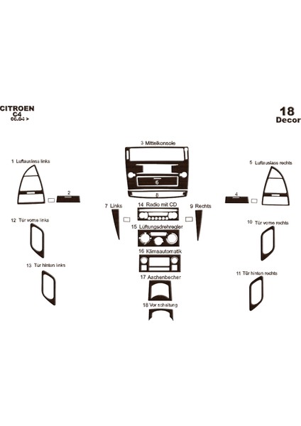 Marscockpitdesign Citroen C4 Alüminyum Kaplama 2004-2010 18 Parça