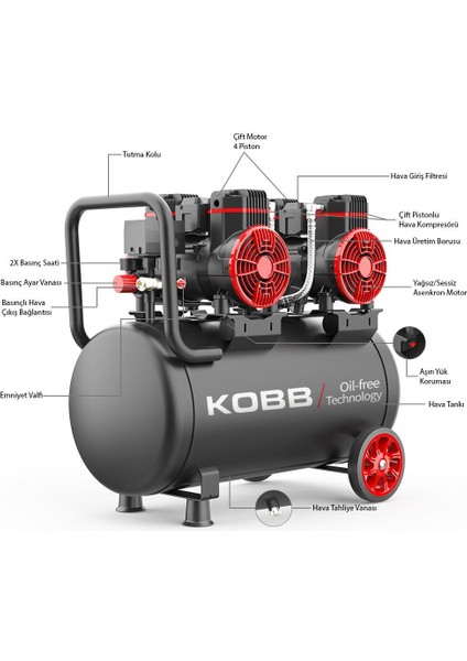 KBK50S2 4.0 Hp 50 Lt 8 Bar Çift Motorlu Yağsız Sessiz Taşınabilir Hava Kompresörü
