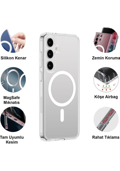 Samsung Galaxy S24 Plus Magsafe Uyumlu Şeffaf Telefon Kılıfı