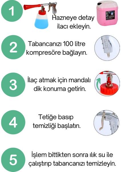 Detay Temizlik Tabancası, Oto Yıkamalar Için Bilyeli Mekanizma Kılcal Hortum ve Borazan 4 Parça Set