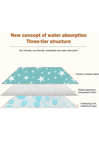Pembe Kek Tarzı 35X45CM Yeniden Kullanılabilir Köpek Idrar Ped Su Geçirmez Eğitim Matı Emici Nefes Alabilen Köpek Bezi Matı Köpek Çiş Pedleri Pet Aksesuarları (Yurt Dışından) indirimleri