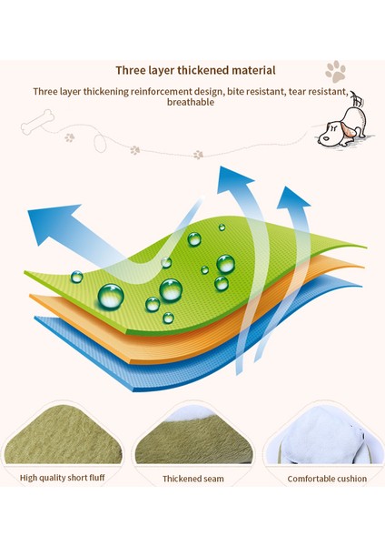 Gül Kırmızı Tarzı Köpek Yatağı Kış Sıcak Yumuşak Kanepe Yıkanabilir Yataklı Oyuncaklar Için Kışlık Köpek Yuvası Büyük Minder Ürünleri (Yurt Dışından) fırsatları