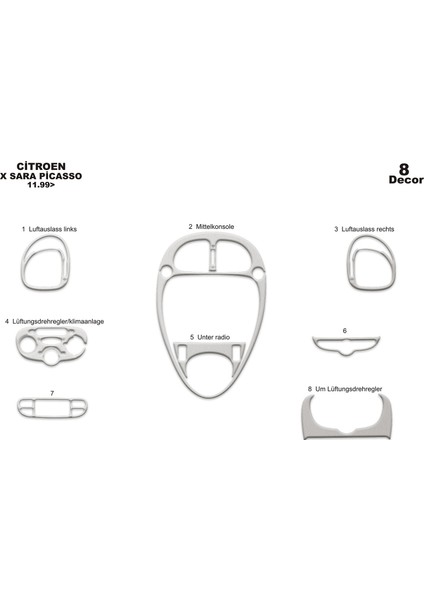 Marscockpitdesign Citroen Xsara Picasso Konsol-Maun Kaplama 1999-2006 8 Parça