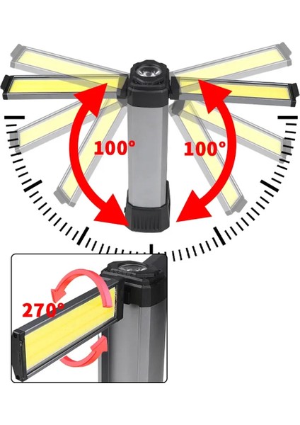 Powermaster Çalışma Lambası 25 Watt 2 Kanatlı Ayaklı Şarjlı Işıldak Kamp Lampası Aydınlatma