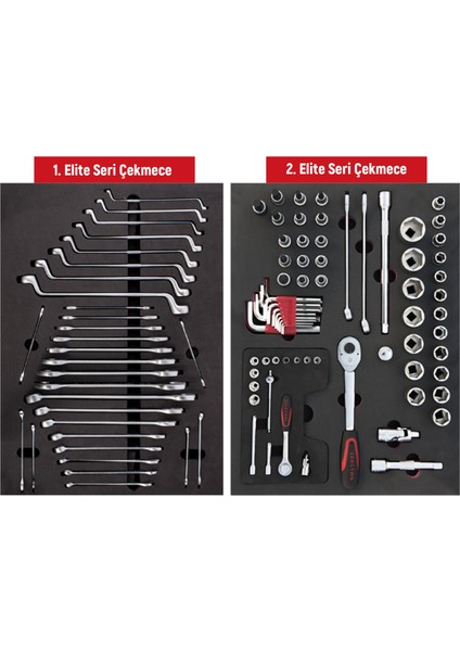 139 Parça Elite Serisi Takım Dolabı (7 Çekmeceli) fiyatları