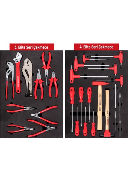 139 Parça Elite Serisi Takım Dolabı (7 Çekmeceli) modelleri