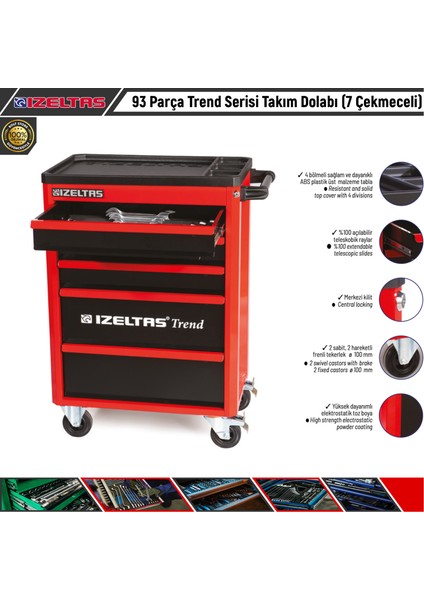 93 Parça Trend Serisi Takım Dolabı (7 Çekmeceli)